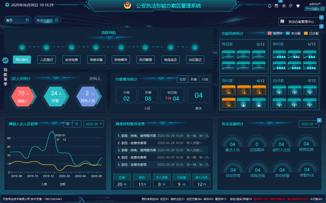 918博天堂(中国集团)官方网站