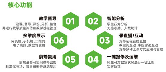 918博天堂(中国集团)官方网站