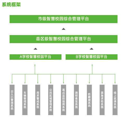 918博天堂(中国集团)官方网站