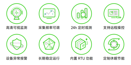 918博天堂(中国集团)官方网站