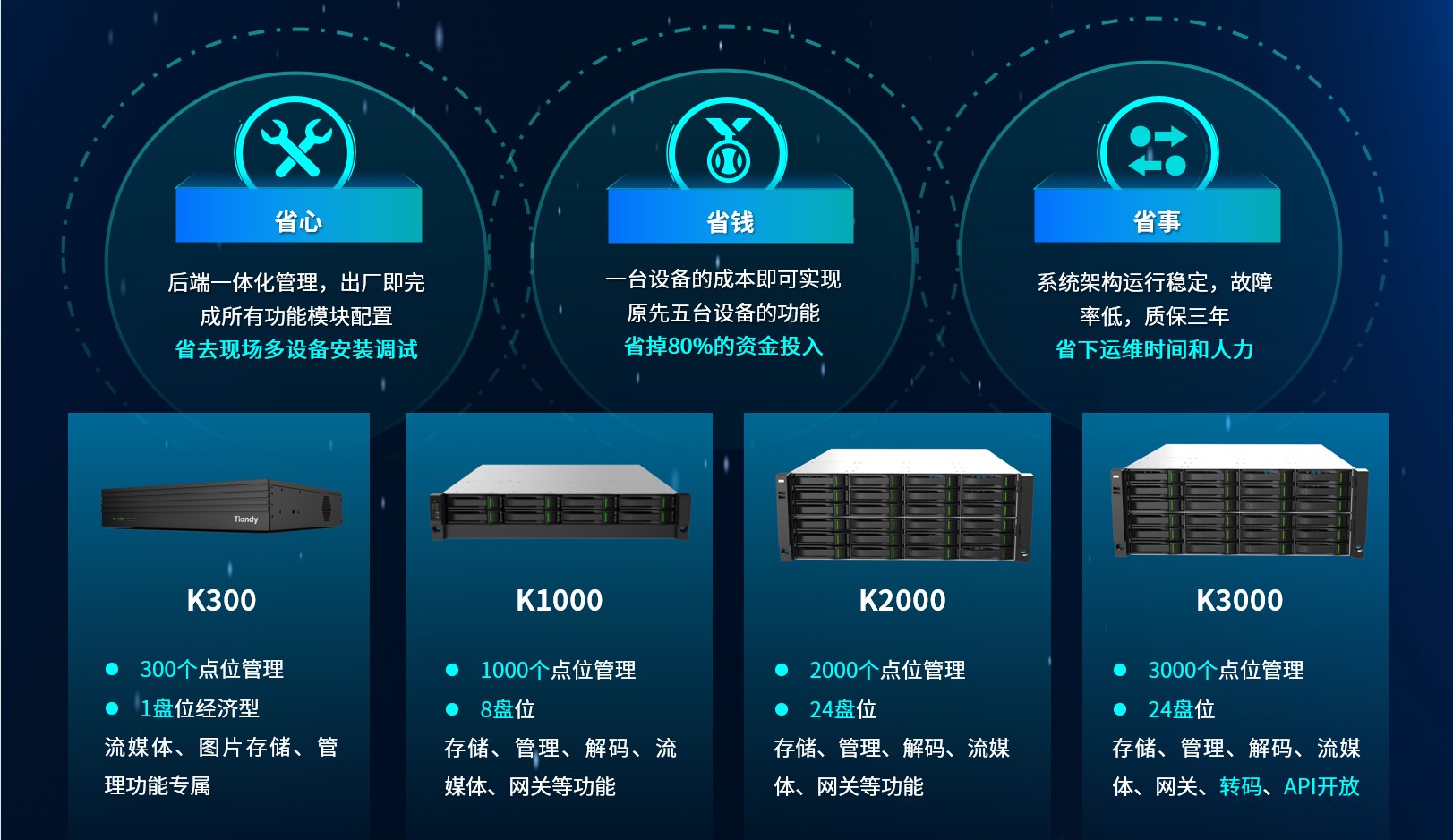918博天堂(中国集团)官方网站