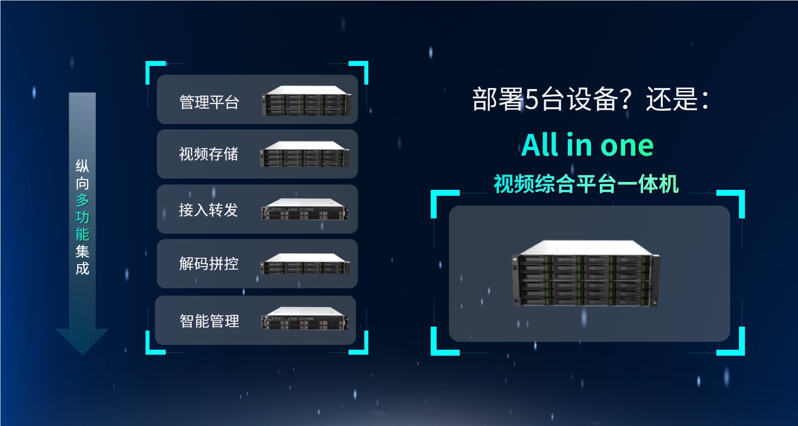 918博天堂(中国集团)官方网站
