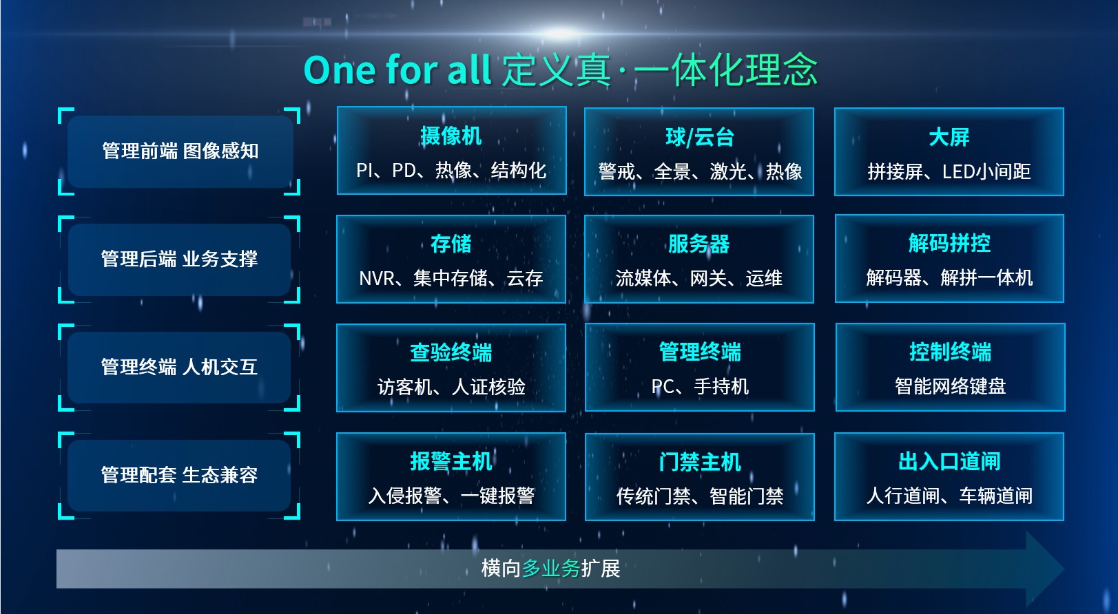 918博天堂(中国集团)官方网站