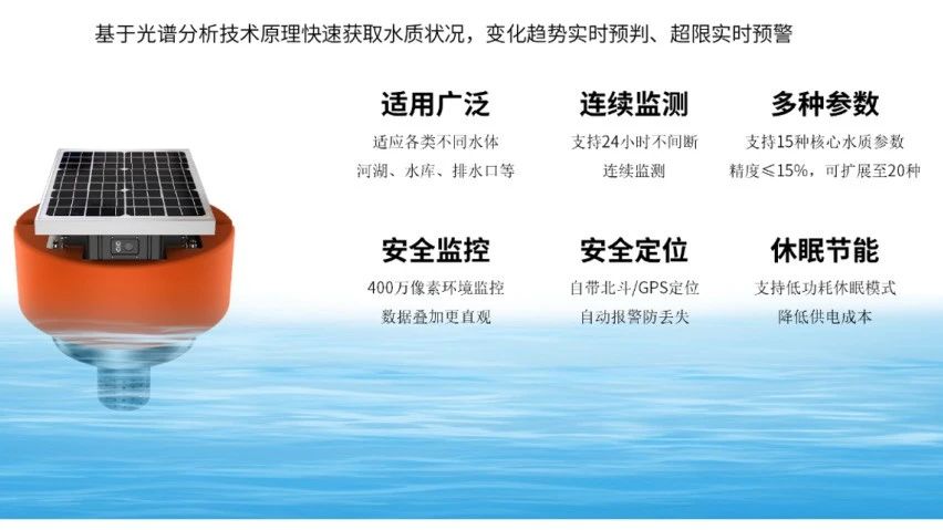 918博天堂(中国集团)官方网站