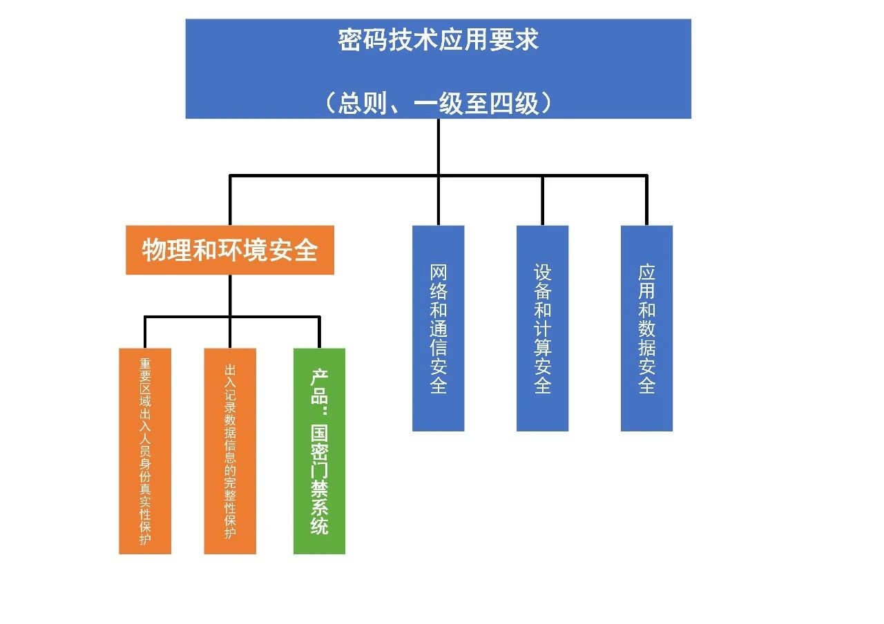 3-2411191G11a64 918博天堂(中国集团)官方网站