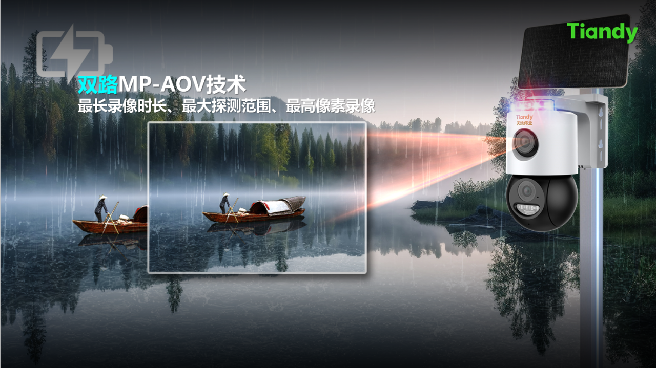 3-2411191G533R3 918åšå¤©å ‚(ä¸å›½é›†å›¢)官方网站