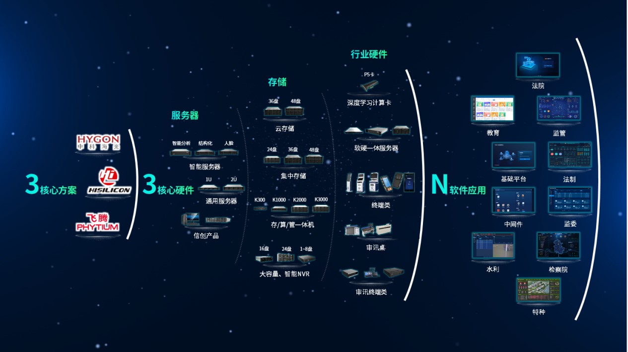 3-24112010230W04 918博天堂(中国集团)官方网站