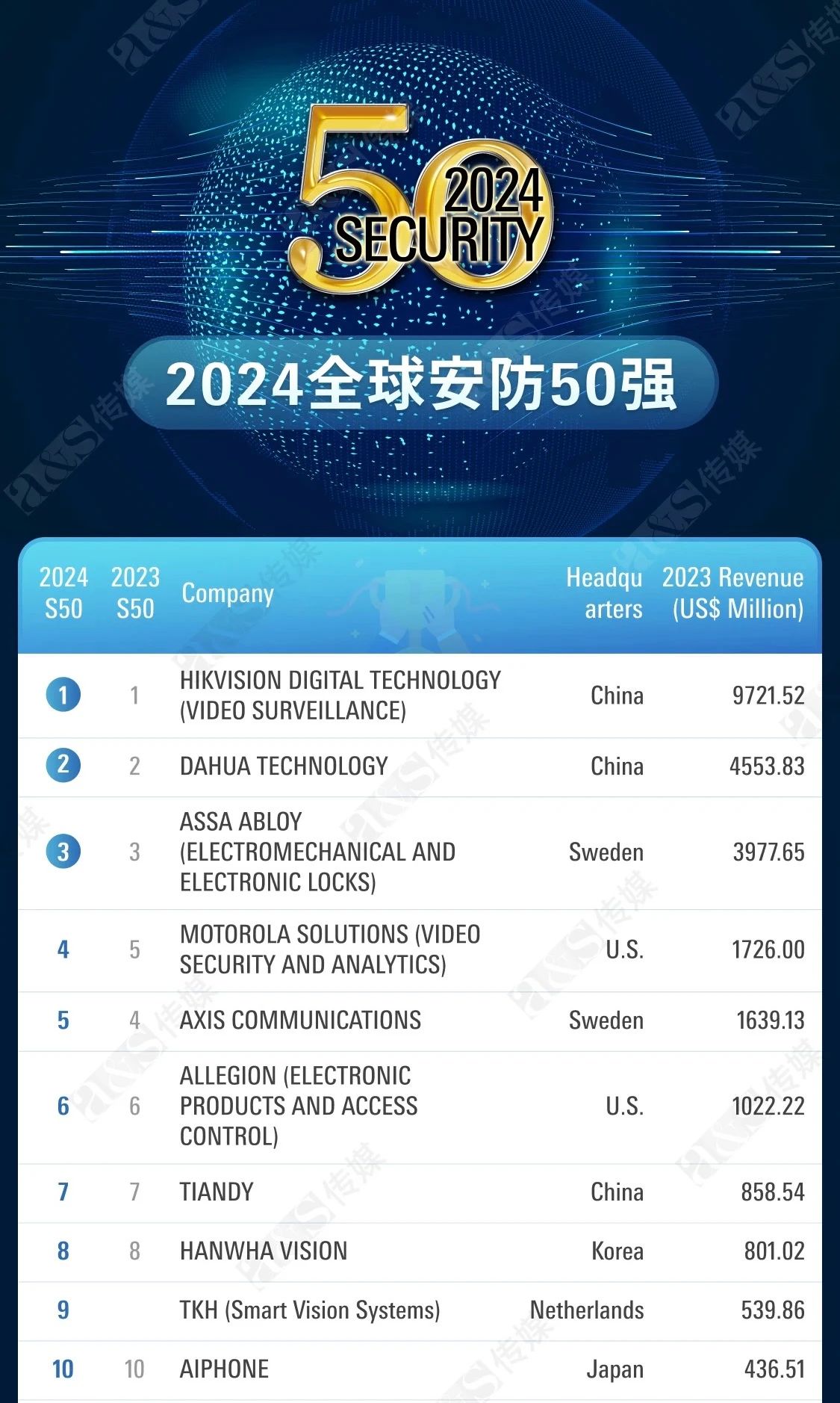 918博天堂(中国集团)官方网站