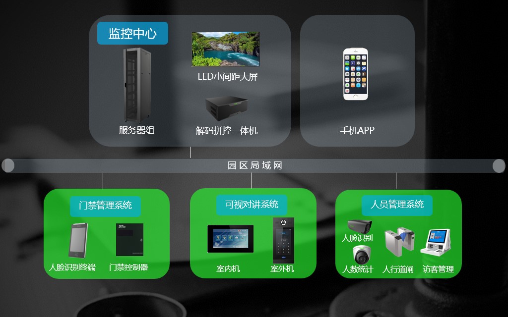 918博天堂(中国集团)官方网站