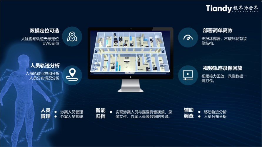 918博天堂(中国集团)官方网站