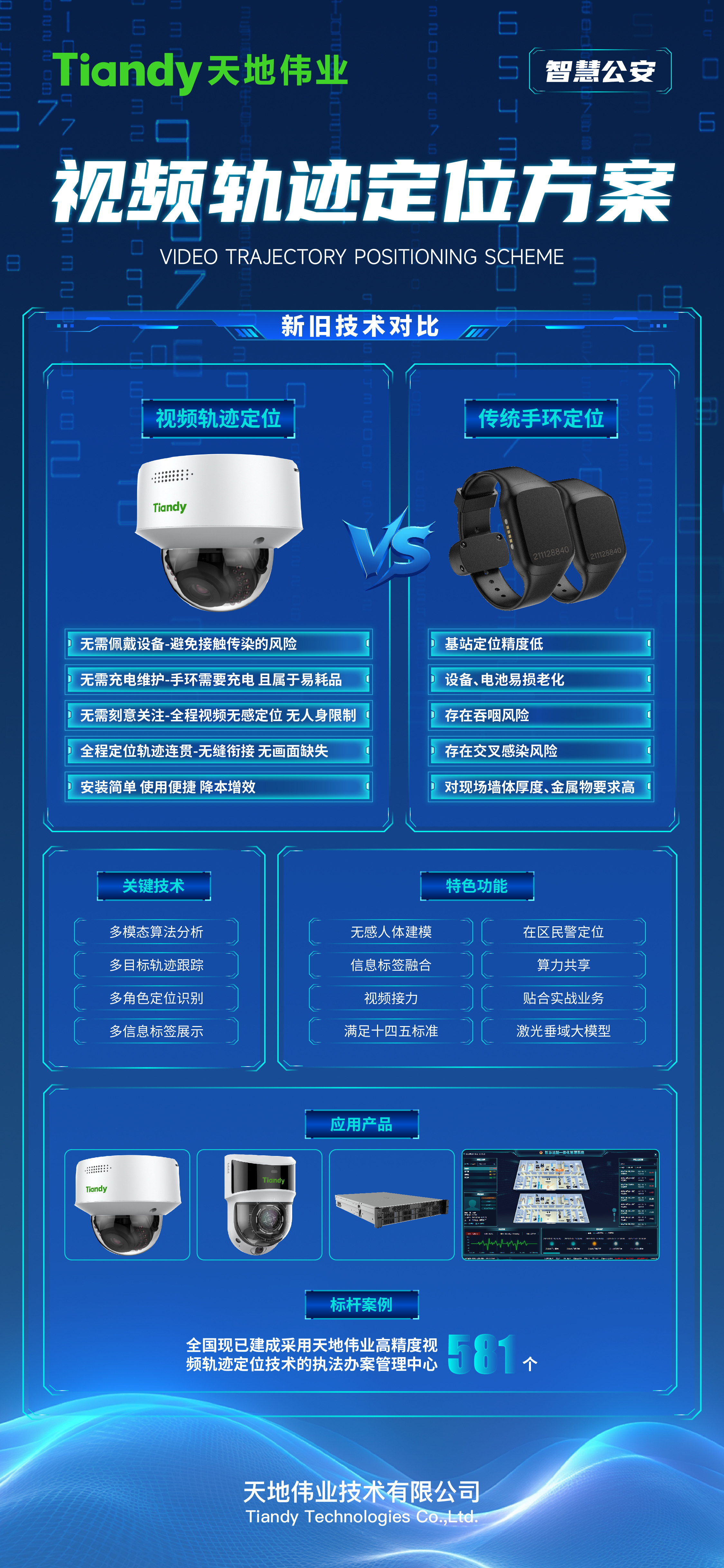 918博天堂(中国集团)官方网站