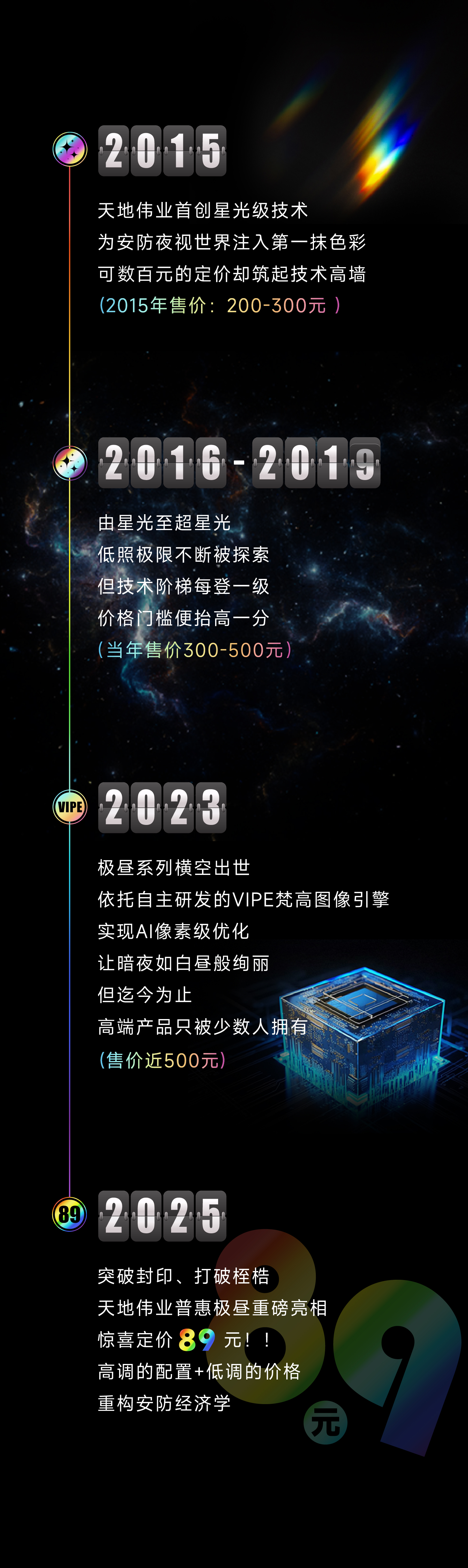918博天堂(中国集团)官方网站