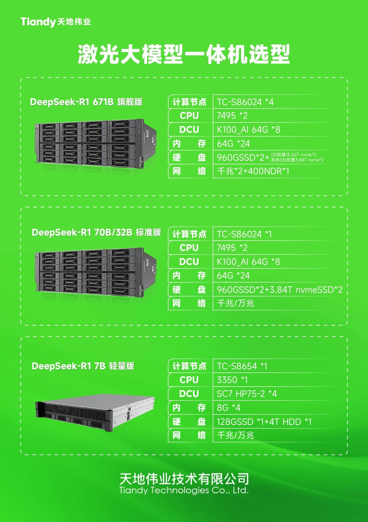 918博天堂(中国集团)官方网站
