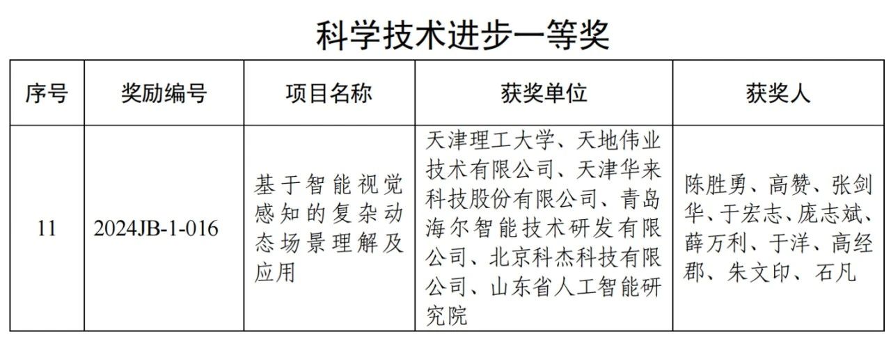 918博天堂(中国集团)官方网站
