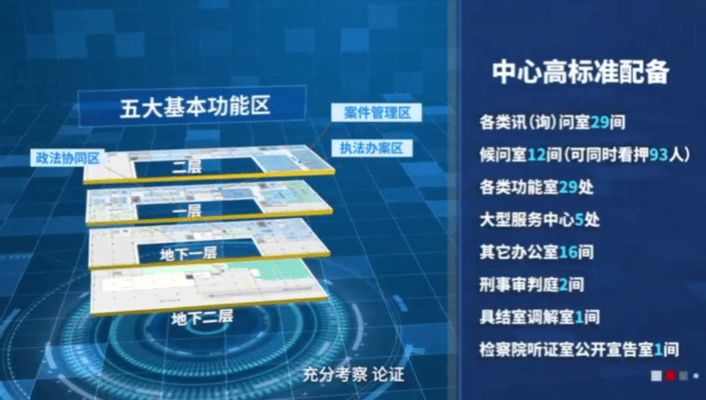 918博天堂(中国集团)官方网站