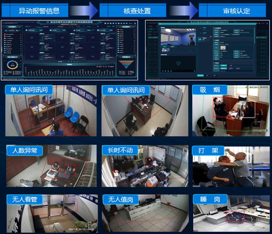 918博天堂(中国集团)官方网站