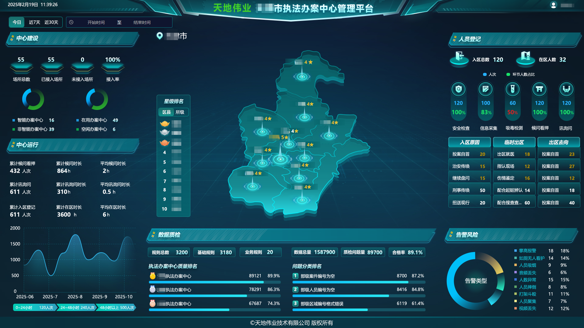 918博天堂(中国集团)官方网站