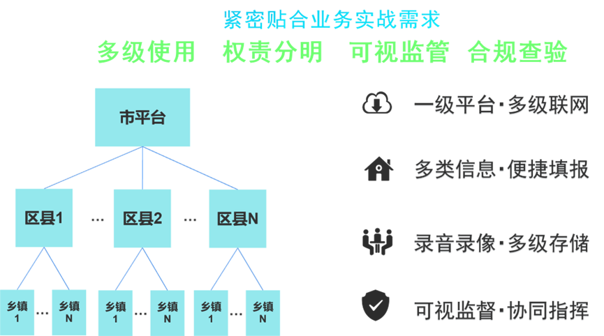 918博天堂(中国集团)官方网站