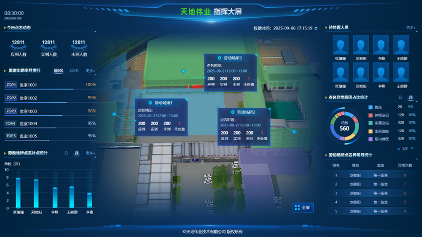 918博天堂(中国集团)官方网站
