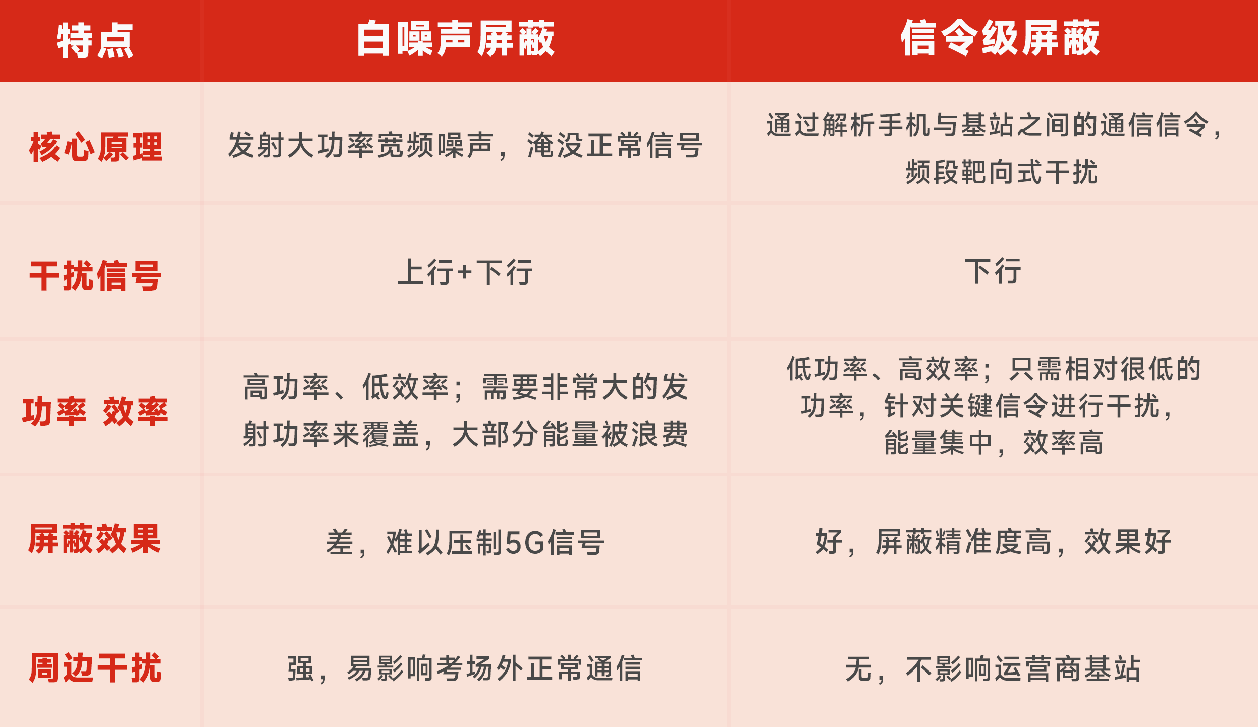 918博天堂(中国集团)官方网站