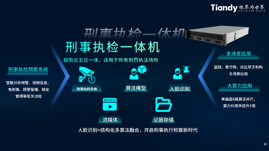 918博天堂(中国集团)官方网站