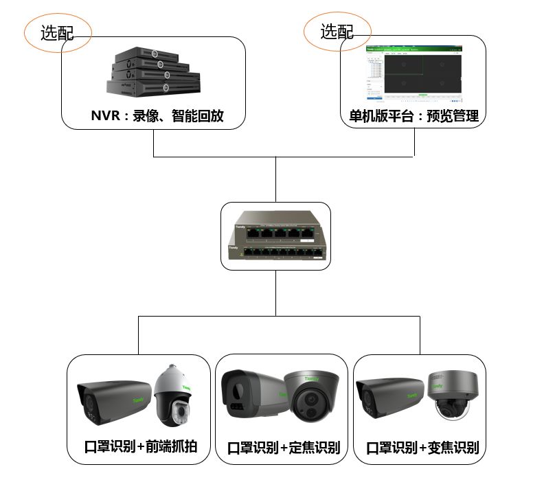 918博天堂(中国集团)官方网站
