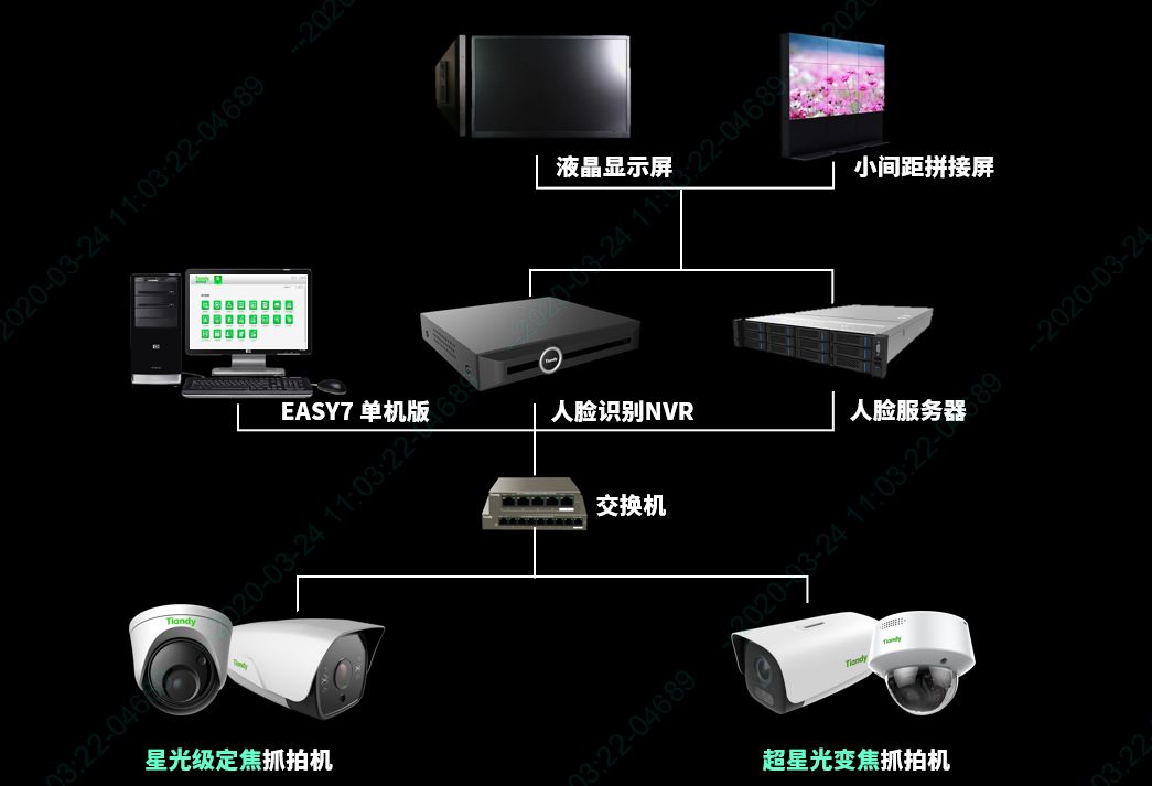 918博天堂(中国集团)官方网站