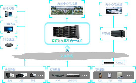 918博天堂(中国集团)官方网站