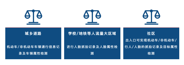 918博天堂(中国集团)官方网站