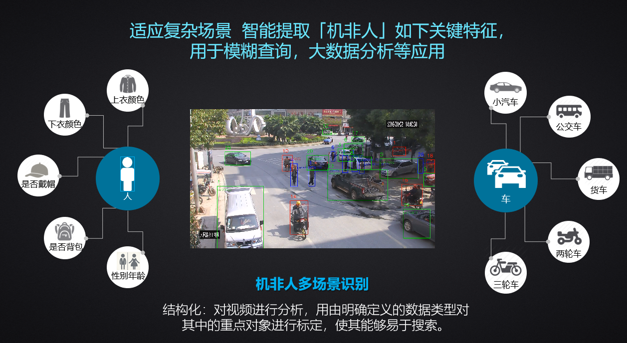 918博天堂(中国集团)官方网站