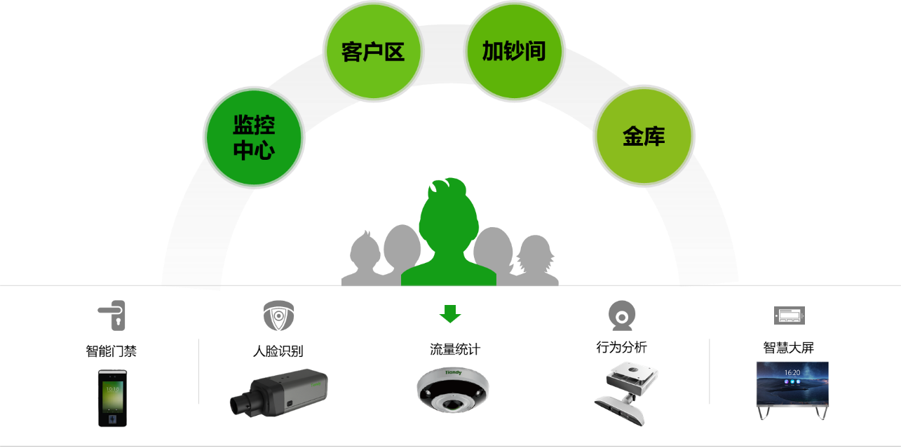 918博天堂(中国集团)官方网站