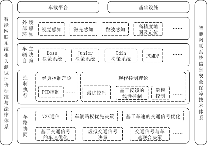 918博天堂(中国集团)官方网站