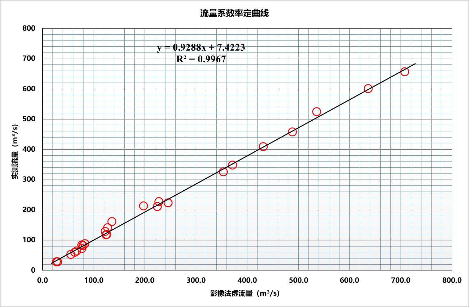 3-23011GP92YF 918博天堂(中国集团)官方网站