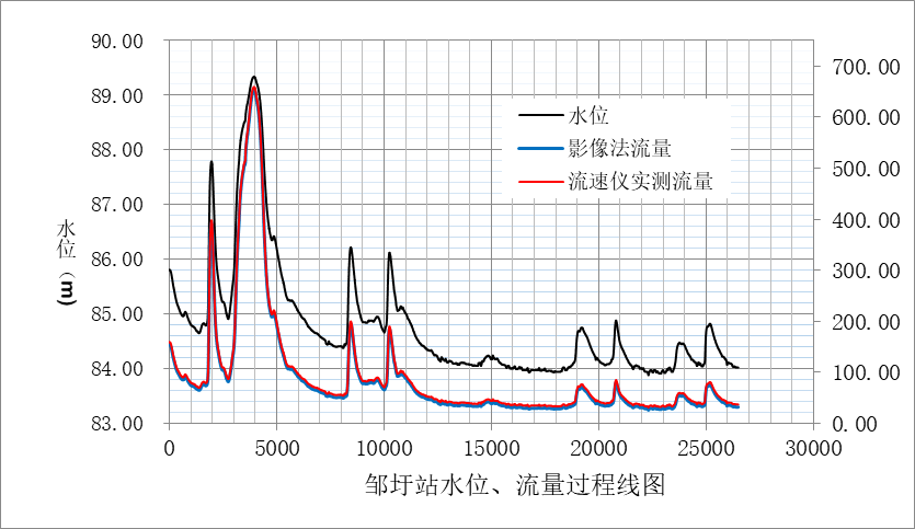 3-23011GP953S0 918博天堂(中国集团)官方网站