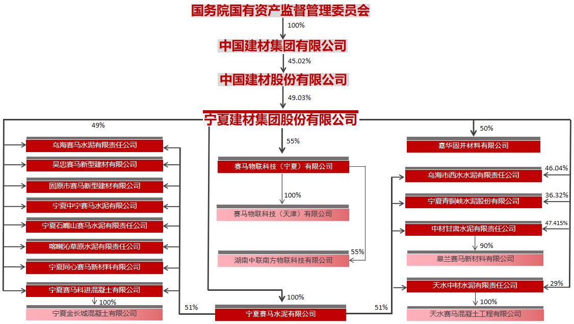 ŷ��(�й�)�ɷ����޹�˾����